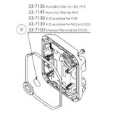 RKI Instruments 33-7136 Humidity filter disk for H2S or PH3 sensor for 03 and 04 Series Single Gas Monitors - 5 Pack